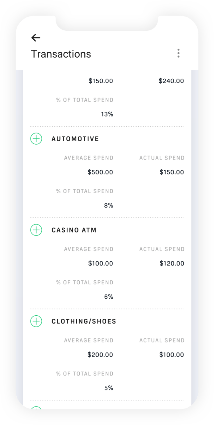 c1_phone-slide5@2x-min